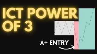 The Most Important ICT Concept to Master