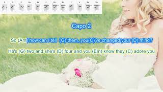 You were mine by The Dixie Chicks play along with scrolling guitar chords and lyrics