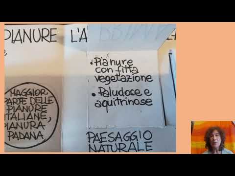 LE PIANURE ITALIANE LAPBOOK
