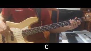 I Am Saved By Grace by Israel Houghton (Bass Lesson w/TABS)