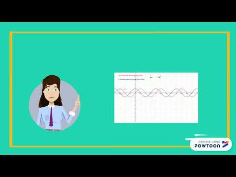 TRANSFORMADA DE FOURIER