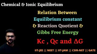 Chemical Equilibrium || Gibbs Free Energy || Equilibrium Constant || Reaction Quotient