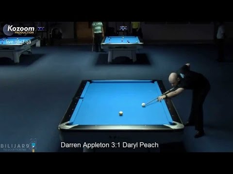 [ᴳᴿᴱᴬᵀ ᴹᴬᵀᶜᴴ] Darren Appleton vs Daryl Peach - 2014 World 9-ball Championship
