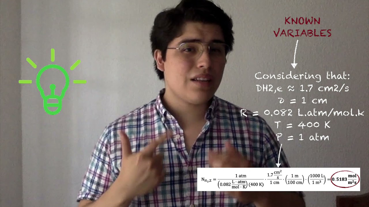 Mass Transport Modeling of a Metallurgical Process – ABET Project