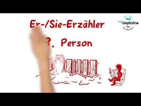 Erzähltechnik in Kurzgeschichten I | Erzählform