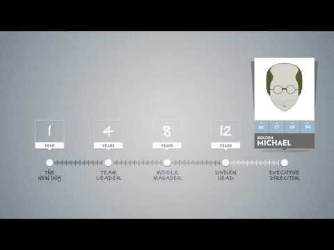 download lagu mp3 mp4 Hogan Lead Series, download lagu Hogan Lead Series gratis, unduh video klip Hogan Lead Series