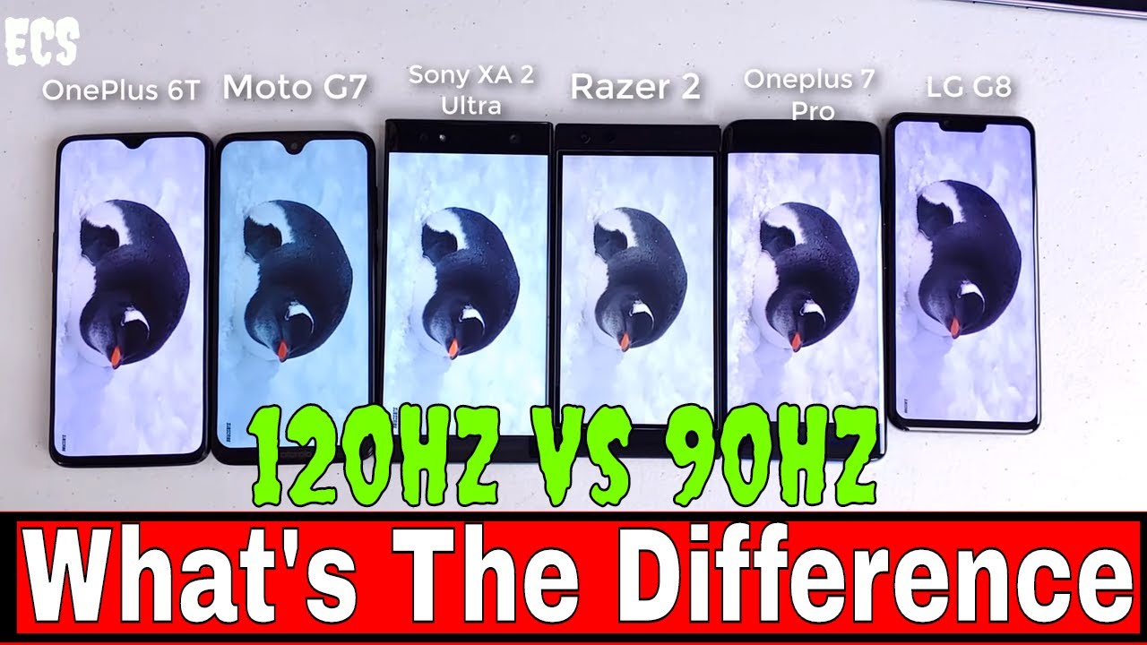 Oneplus 7 Pro Vs Razer Phone 2 Vs LG G8 & More | 120 Hz Vs 90 Hz | 1080p Vs 1440 Screen Test
