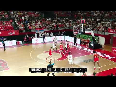2023 6'3 PG Ilija Milijasevic - Serbia U18