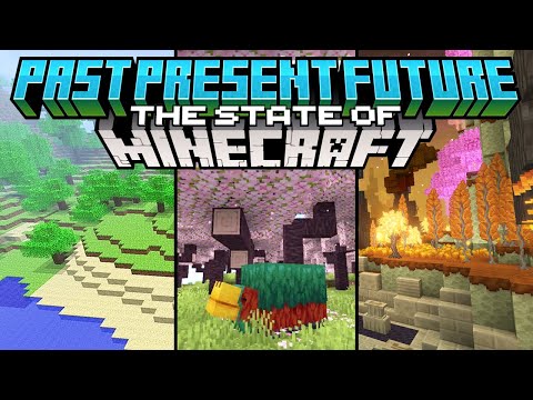 The State Of Minecraft: Past, Present & Future