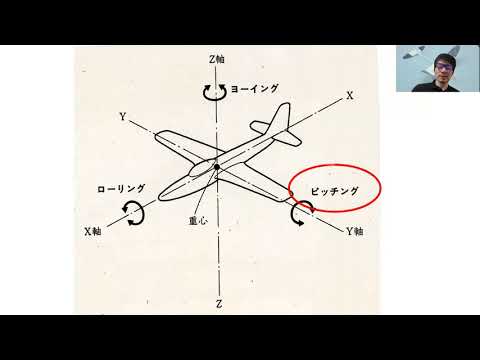 【群馬ちびっこ大学】紙飛行機競技入門