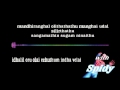 Andhi Varum Neram Karaoke For Females With Spidy