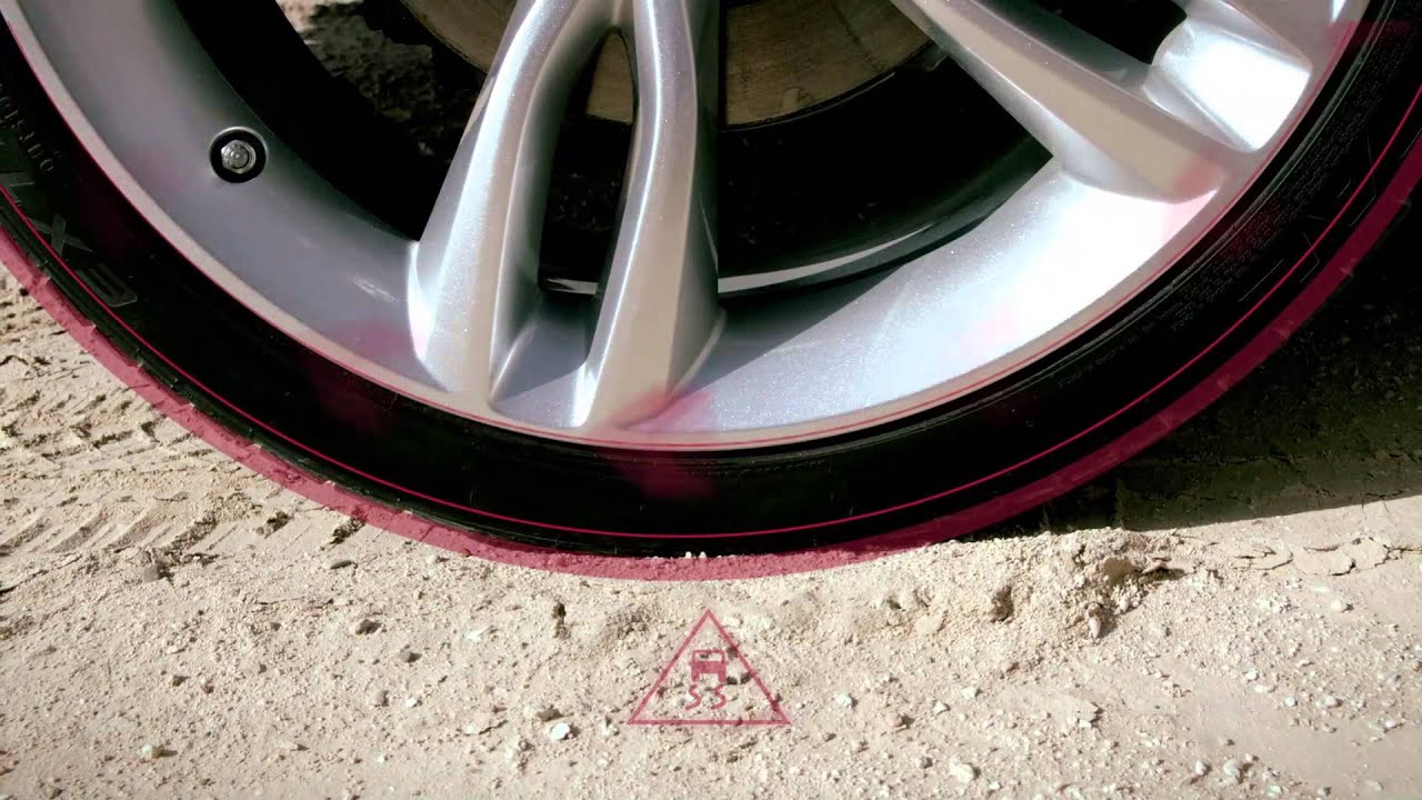 Jaguar F-PACE | Features and Benefits