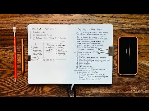 Weekend Planning & Reviews in the Bullet Journal [Bite Size BuJo]
