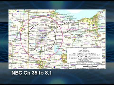 Coverage of the Lima TV stations