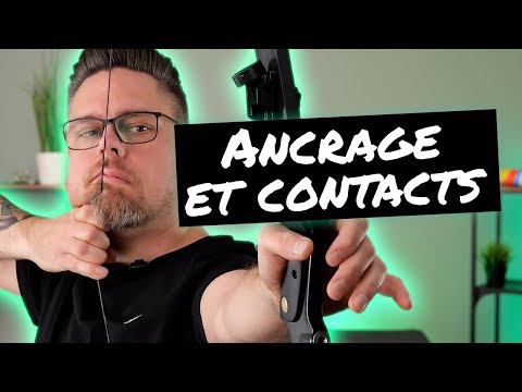 Ancrage et points de contact