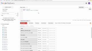 CrUX (Chrome User Experience Report) Overview
