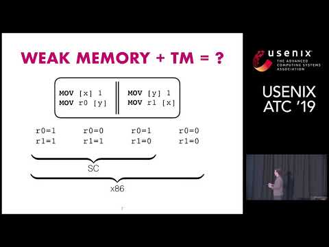 USENIX ATC '19 - The Semantics of Transactions and Weak Memory in x86, Power, ARM, and C++