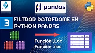 3│Filtrar dataframe en pandas Python, selección de filas y columnas python - método .loc y .iloc.