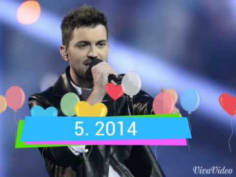 Eurovision GREECE top 10: ( 2000-2014)