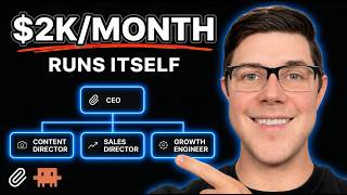 I Built a Team of AI Agents That Run My $2K/Month Newsletter Business (Paperclip AI)