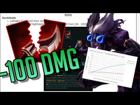 Will Patch 8.17 Destroy Shaco? - Shaco Calculations