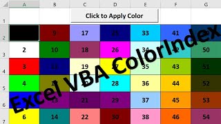 VBA to Get Color of Cell - Cell Background Color in Excel using ColorIndex