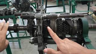 Download lagu How Manual transmission works?| Tagalog explained mp3