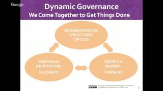 Intro to Sociocracy for Employee-Owned Companies w/ Jerry Koch-Gonzalez