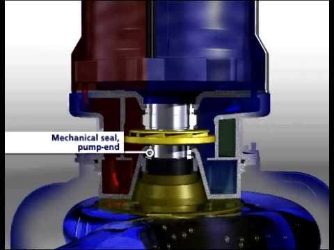 About the submersible pump