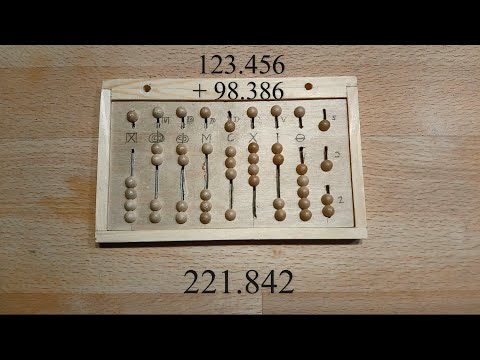 Roman Abacus - Number representation and Addition