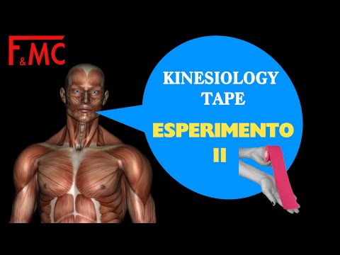 Farmaci lombari bassi mal di schiena Bendaggio di compressione T-8303 sul polso