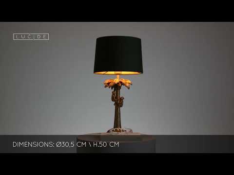 Превью видео