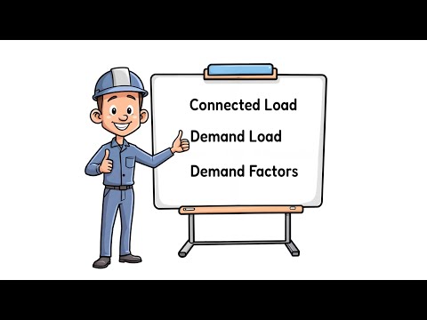 What are Demand Factors