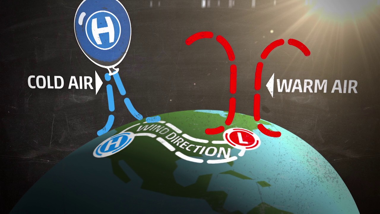 Weather 101: What Causes Wind?