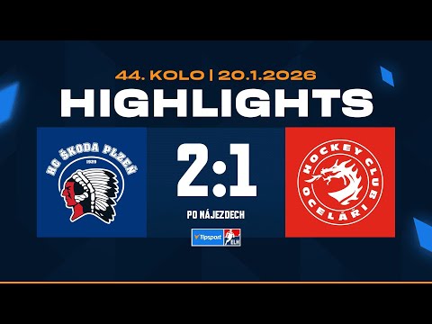 TELH and HC Škoda Plzeň