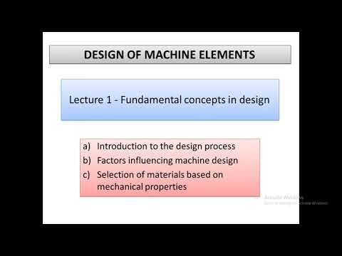 Design of Machine Elements Lecture 1 Fundamental concepts in design Introduction to design process