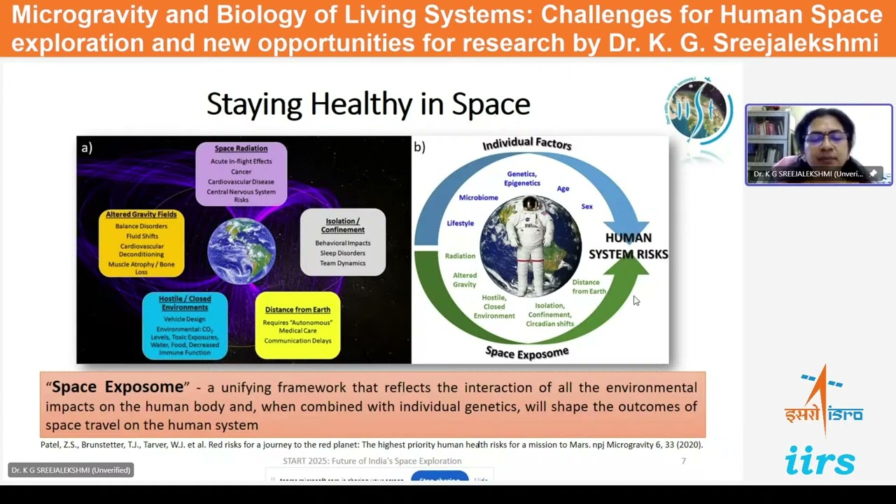 Exploring Microgravity And The Biology Of Living Systems Insights From