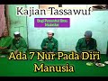 Kakek Malik Penjelasan Qur An Surat An Nur Ayat 35 Cahaya Diatas Cahaya
