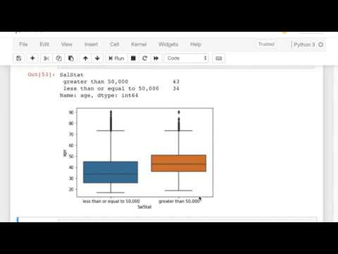 Data Science For Beginners with Python 18 Case Study 1 Classify Personal Income part 2