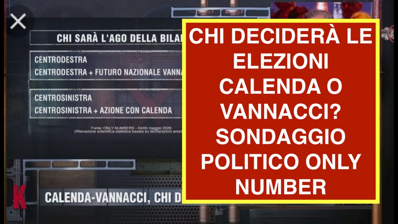 CHI DECIDERÀ LE ELEZIONI CALENDA O VANNACCI? SONDAGGIO POLITICO ONLY NUMBER