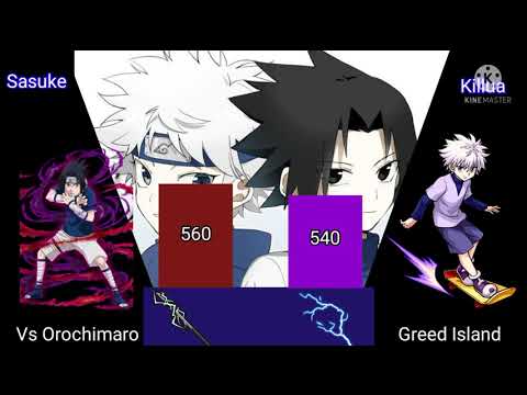 Killua VS Kid Sasuke Power Level 🔥 (Hunter X Hunter VS Naruto)