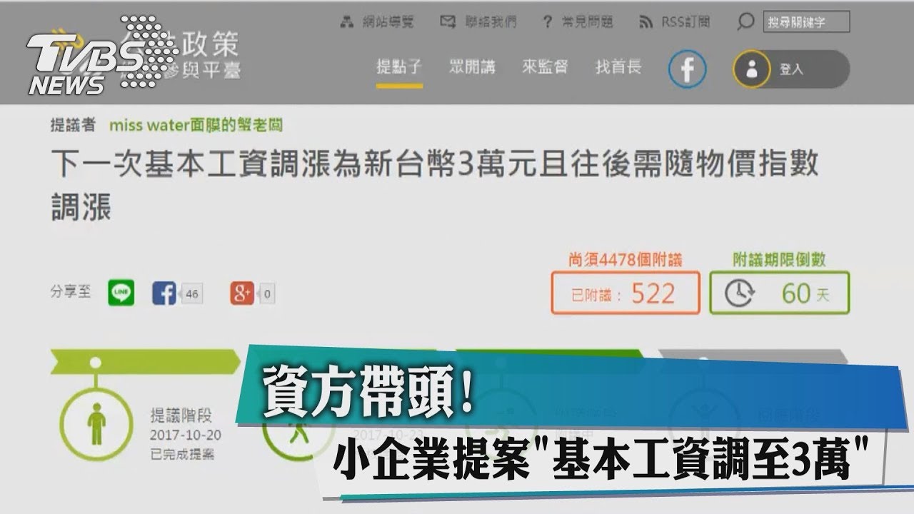 資方帶頭！小企業提案　「基本工資調至3萬」