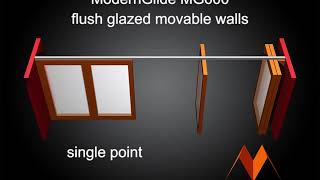 ModernGlide MG600 Flush Glazed Movable Wall - Single Point