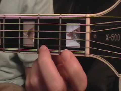 30 Second Guitar Lesson - Missy Elliott "Getcha Freak On"