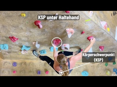 Dachtechniken (Roof climbing)