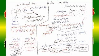 صورة 183 √ الاستثناء بالفعل