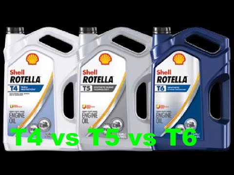 Vergleich der Ölanalyse von Shell Rotella T4, T5 und T6
