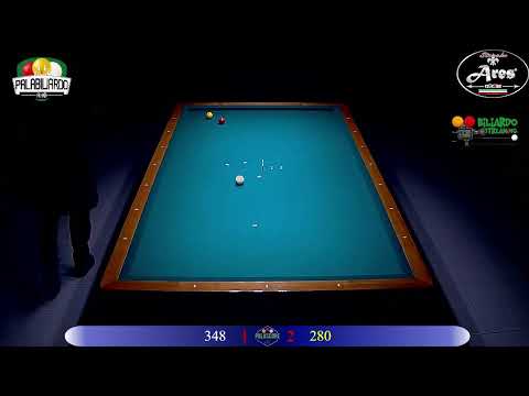 Gara Nazionale Open Batterie Del 20 Gennaio 2022