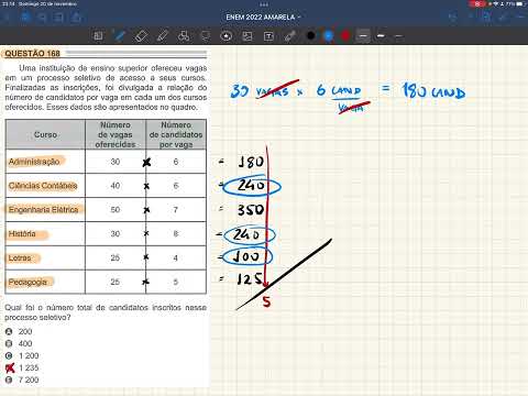 QUESTÃO 168 | ENEM 2022 | CADERNO AMARELO