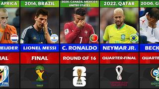 Sad Moments of the Best Players After Losing at the World Cup